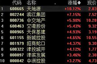 万博体育app在线登录截图0