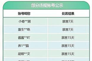 杨毅：你给CBA放开外援限制 可能场上一个中国人都没有 竞争不了